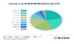 IPFS数字货币支付：未来的去中心化支付革命