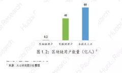 数字货币投资学习指南：从入门到精通的全方位