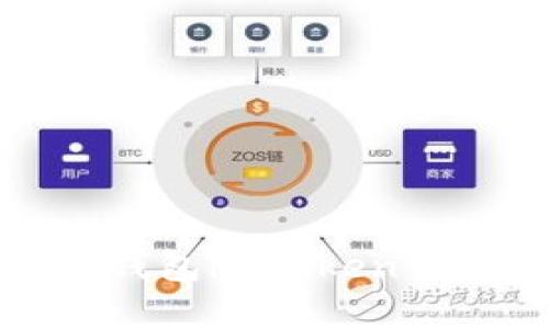 全面解析以太坊钱包imToken官网及其使用教程