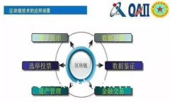 如何通过TPWallet出售狗狗币：全面指南