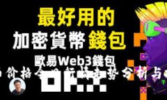 数字货币价格今日行情走势分析与投资策略