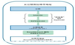 如何通过数字货币获得免费的资金：完整指南