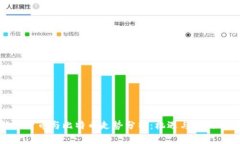 数字货币与比特币走势分析：机遇与挑战并存