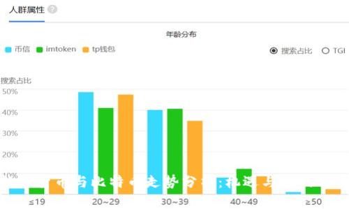 数字货币与比特币走势分析：机遇与挑战并存