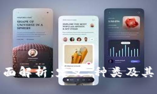 数字货币的全面解析：定义、种类及其未来发展趋势