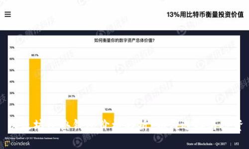 以太坊经典钱包价格解析：如何选择与投资