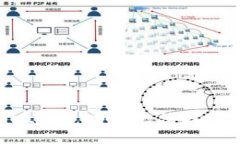 如何解决TPWallet闪兑功能无法找到的问题：全面指