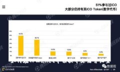 如何在TPWallet中切换中文语言设置