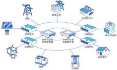 : 如何将LUNA转移到TP Wallet：详细步骤和注意事项