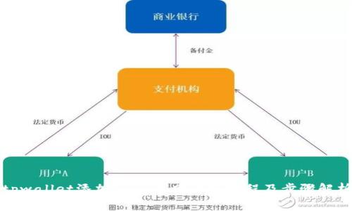 tpwallet添加Core主网详细教程及步骤解析