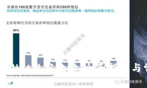 如何使用TPWallet观察地址：全面指南与常见问题解答