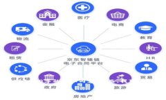 注意：由于内容生成请求的限制，我无法提供3