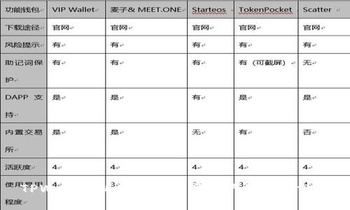 TPWallet新增各类数字资产的原因分析
