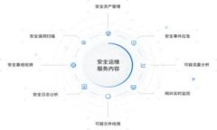 如何在TPWallet上轻松卖币：完整指南