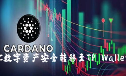 如何将MXC数字资产安全转移至TP Wallet：详细指南