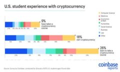 如何将MXC数字资产安全转移至TP Wallet：详细指南