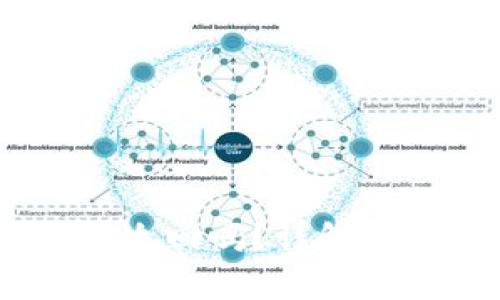 tpwallet USDT 被转走能追回吗？详解数字资产的安全与恢复方案