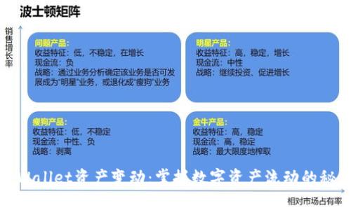 TPWallet资产变动：掌握数字资产流动的秘诀
