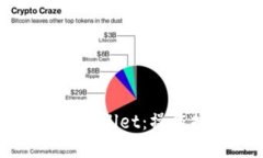 如何快速收录TPWallet：操作指南与实用技巧