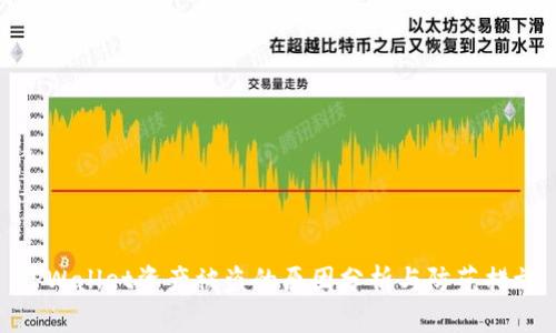 TPWallet资产被盗的原因分析与防范措施