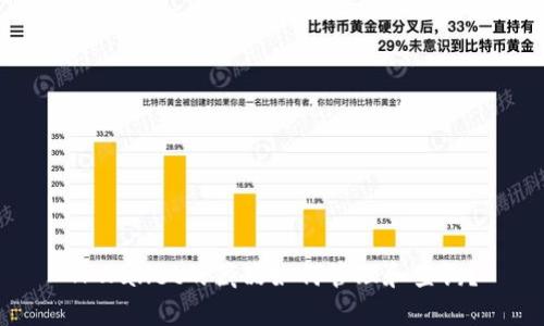 TPWallet的藏品如何管理和查询？