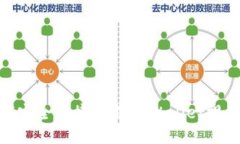 : 如何安全快捷下载TPWallet视频教程