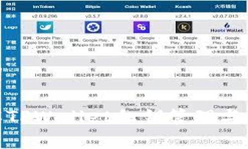 和关键词

全面了解TPWallet私钥管理与安全策略