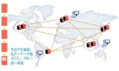 TPWallet私钥导出指南：必要性、风险与最佳实践