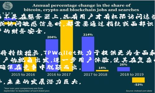   全面解析TPWallet：区块链数字资产钱包的未来 / 
 guanjianci TPWallet, 数字资产, 区块链钱包, 加密货币 /guanjianci 

什么是TPWallet？
TPWallet是一款综合性的区块链数字资产钱包，旨在为用户提供安全、便捷的加密货币管理解决方案。随着区块链技术和加密货币的蓬勃发展，数字资产的管理需求逐渐增加，TPWallet凭借其多功能性和用户友好的设计，成为了市场上备受瞩目的钱包之一。
TPWallet支持多种主流的加密货币，包括比特币、以太坊、莱特币等，为用户提供了一个集中管理数字资产的平台。此外，它还具备去中心化交易、资产兑换等功能，让用户能够在一个平台上实现多种操作。

TPWallet的安全性
安全性是数字资产管理的重中之重，TPWallet在这一方面充分考虑了用户的需求。首先，它采用了行业领先的加密技术来保护用户的私钥信息和交易数据。用户的私钥存储在本地设备上，而不是服务器上，这意味着即使服务器遭到攻击，用户的资产仍然安全。
此外，TPWallet还支持生物识别技术，如指纹识别和面部识别，以进一步增强账户安全。用户在进行交易或访问敏感信息时，必须进行身份验证，为用户提供了额外的保护层。

TPWallet的多功能性
TPWallet不仅仅是一个资产存储工具，它还提供了丰富的功能，包括资产兑换、去中心化交易、数字资产管理等。用户可以通过TPWallet直接进行资产交换，省去了传统交易所的复杂流程。
去中心化交易功能让用户无需信任一个中心化的机构，就可以安全地进行交易，这是区块链技术的核心优势之一。TPWallet整合了多种去中心化交易所的接口，使得用户可以方便地进行交易，而不必担心中心化交易所的限制和风险。

如何使用TPWallet？
使用TPWallet非常简单。用户只需下载并安装钱包应用，创建一个新账户，并备份助记词以确保安全。创建账户后，用户可以直接通过应用进行充值和提现，管理和交易各种数字资产。
TPWallet的界面设计非常友好，从初学者到经验丰富的用户都能轻松上手。用户还可以通过内置教程了解如何使用各项功能，确保充分利用这一强大的工具。

行业未来展望
随着区块链技术的不断发展和加密货币的普及，数字资产管理将成为越来越重要的课题。TPWallet凭借其先进的技术和不断的用户体验，预计将在市场中占据越来越重要的地位。
未来，TPWallet可能会引入更多的创新功能，例如集成智能合约、NFT管理等，以进一步满足用户的需求。在一个瞬息万变的市场中，只有不断创新和适应市场变化的钱包才能生存并发展。

常见问题解答

1. TPWallet支持哪些种类的加密货币？
TPWallet支持多种主流的加密货币，包括比特币（BTC）、以太坊（ETH）、莱特币（LTC）、瑞波币（XRP）等。此外，它还支持一些新兴加密货币和代币，用户可以在钱包中自由管理他们的资产。 
这种多样性的支持使得TPWallet成为一个适合多种加密资产投资者的平台。有些用户可能只关注比特币或以太坊，而有些用户则希望投资多种币种。TPWallet能够满足这些用户的需求，为他们提供便利的资产管理体验。
为了跟上市场的发展，TPWallet团队也时刻关注新兴的加密货币项目，定期更新支持的币种列表，确保用户能够快乐地使用最新的加密资源。

2. TPWallet的交易费用是怎样的？
TPWallet的交易费用情况通常依赖于用户所选择的区块链网络。一般来说，使用TPWallet进行交易，用户需要支付相应的网络手续费，费用的高低与网络的拥堵程度和交易的优先级有关。
例如，在比特币网络中，交易的手续费会随着网络的拥堵程度而变化。在网络繁忙时，用户可能需要支付较高的手续费，以便快速确认交易。而在网络空闲时，相应的费用将降低。
此外，TPWallet本身不收取额外的手续费，这意味着用户只需按照来往链的网络手续费进行支付，体验更加透明，给用户带来了舒心可预期的费用结构。

3. TPWallet如何保证用户资金的安全？
TPWallet采取了多种措施来保证用户资金的安全。首先，用户的私钥和敏感信息始终存储在本地设备中，而不是在服务器上。只有用户才有权限访问这些密钥，这样可以有效防止黑客通过服务器攻击获取用户资金。
其次，TPWallet采用了多重身份验证机制，包括生物识别技术，以增强账户的安全性。用户在每次进行交易或访问敏感信息时，都需要通过指纹或面部识别进行验证，从而保障了资产的安全。
另外，TPWallet还内置了反诈骗和防钓鱼提示功能，能够实时监测和提醒用户潜在的安全风险，以确保用户的财务安全。

4. TPWallet的未来发展如何？
TPWallet的未来发展前景被普遍看好。随着越来越多的人开始投资加密货币，数字资产的管理和交易需求将持续增长。TPWallet致力于提供更为全面和安全的用户体验，积极投入资源进行技术迭代和产品升级。
未来，TPWallet可能会扩展更多高级功能，如NFT管理、智能合约支持等，以跟上市场的快速发展。同时，从用户的视角出发，进一步用户体验，使其在复杂的加密资产管理中，尽可能简单和高效。
随着区块链技术的不断成熟，TPWallet也会更加注重用户的反馈，调整产品战略，以更好地符合市场需求，确保在竞争中脱颖而出。

综上所述，TPWallet作为一款多功能、高安全性的区块链数字资产钱包，正迎合了未来数字财富管理的趋势，未来的发展潜力巨大。
