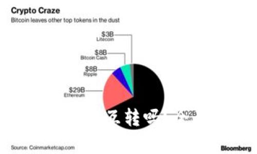 TPWallet里的U可以跨链互转吗？全面解析跨链转账功能