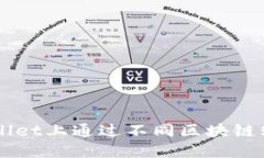 如何在TPWallet上通过不同区块链购买加密货币