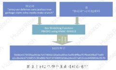 如何快速获取TPWallet新上线币种的信息