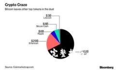 如何恢复TPWallet: 完整指南与常见问题解答