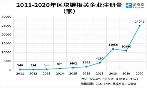 如何将TPWallet中的USDT转入火币网：详细指南