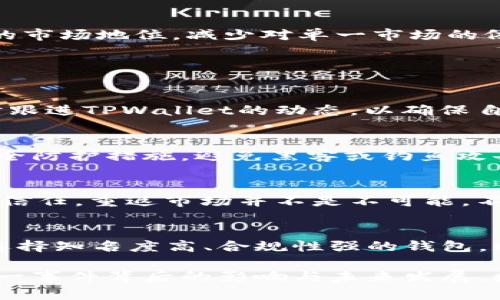 bianotiTPWallet市场移除：影响、原因与未来发展分析/bianoti  
TPWallet, 数字资产, 市场风险, 区块链技术/guanjianci  

在全球数字资产迅猛发展的今天，TPWallet作为一款备受瞩目的数字钱包，在市场上一直占有一席之地。然而，近日TPWallet的市场移除引发了多方关注与讨论。本文将深入探讨TPWallet市场移除的影响、原因以及未来发展方向，帮助读者全面了解这一事件的背景与前景。  

一、TPWallet的背景及市场地位  
TPWallet是一款多链数字钱包，旨在为用户提供安全、便捷的数字资产管理服务。自推出以来，TPWallet凭借其用户友好的界面、多链支持以及强大的安全性迅速积累了大量用户。在其发展的过程中，TPWallet不仅支持主流数字货币如比特币、以太坊，还扩展了对DeFi（去中心化金融）项目的支持，使得用户能够方便地进行资产管理和兑换。  

然而，随着市场需求的变化，数字资产的钱包市场竞争愈发激烈，TPWallet也面临着多方挑战。市场监管政策的不确定性、竞争对手的迅速崛起、用户需求的多元化等因素都对TPWallet的发展造成了一定影响。  

二、TPWallet市场移除的原因  
TPWallet市场移除的原因可以归结为以下几个方面：  

h41. 合规性问题/h4  
近年来，各国对数字资产市场的监管日益收紧。TPWallet在某些国家和地区的合规性问题成为其市场移除的重要原因之一。比如，在一些国家的监管法律中，对数字钱包的要求非常严格，而TPWallet由于未能及时适应这些变化，面临着被迫移除的局面。  

h42. 安全性风险/h4  
数字资产市场内安全事件频发，黑客攻击、用户资金被盗等事件屡见不鲜。TPWallet虽然在安全设计上下了很多功夫，但仍无法完全避免黑客攻击的风险。一些用户因安全隐患选择不再使用TPWallet，导致市场份额下滑，并最终促使其移除市场。  

h43. 竞争对手的崛起/h4  
数字钱包市场不仅技术更新换代速度快，竞争也非常激烈。随着越来越多的新兴钱包的出现，TPWallet面临的竞争压力持续加大。用户流失、市场份额萎缩使得TPWallet不得不重新思考其市场定位，并最终选择从某些市场中移除。  

h44. 用户需求多样化/h4  
现代用户对于数字资产的管理需求愈发多元化，希望能在一个平台上完成各种操作。TPWallet虽然一直在努力升级和改进其产品，但是面对用户需求的快速变化，未能及时作出反应，导致用户转向其他更符合自身需求的钱包产品。  

三、市场移除的影响  
TPWallet的市场移除不仅对其自身造成影响，也对整个数字资产行业产生了连锁反应，以下是几个主要的方面：  

h41. 用户资金安全性/h4  
用户在TPWallet中存放的数字资产面临风险。当市场移除时，用户需要尽快将资产转移至其他钱包进行管理。由于这一转移过程可能涉及技术和安全问题，也可能导致用户资金的损失。此时，用户对于TPWallet的信任度显著下降，造成其市场口碑受损。  

h42. 行业内竞争加剧/h4  
TPWallet市场移除后，将会至少有部分市场份额被其他竞争对手所占据，行业内竞争将进一步加剧。其他钱包厂商需要抓住这一机会，通过提供更优质的服务和体验，吸引TPWallet的用户群体。市场在洗牌过程中，可能会出现更具创新力的产品。  

h43. 用户教育和市场认知/h4  
TPWallet的撤出意在提醒用户重视数字资产的管理与安全。数字资产市场仍处于快速发展中，用户需要增强自身的风险意识。市场对于数字钱包的认知会逐渐深化，从而促使其他钱包产品进行更好的合规与安全措施，提升用户信任度。  

h44. 创新与发展机遇/h4  
尽管TPWallet的市场移除带来了短期的冲击，但长远来看，行业可能迎来新的创新和发展机遇。从中小型钱包到顶尖的大型钱包，整个行业都需要不断适应变化，以更好地满足用户需求和应对市场挑战。  

四、TPWallet未来的发展方向  
面对市场的挑战与机遇，TPWallet未来的方向亟需明确。以下几个方面是未来可能的发展路径：  

h41. 加强合规性建设/h4  
TPWallet需进一步加强其合规性，通过与各国监管机构的合作，确保自身平台的合法性和安全性。只有在符合各国法规的前提下，才能够更好地为用户提供服务，并保障用户的资金安全。  

h42. 提升安全技术/h4  
安全始终是数字钱包的重中之重，因此TPWallet需要加大对安全技术的投入，提升系统防御能力。此外，可以引入多重身份验证、冷钱包存储等多种安全措施，以增强用户的资金安全感，吸引用户重新回归。  

h43. 深化用户体验/h4  
未来的发展中，TPWallet还需要重视用户的体验感，强化用户界面的友好性和操作的便捷性，以满足多元化的用户需求。通过数据分析和用户反馈，持续应用功能，打造更具吸引力和竞争力的数字钱包。  

h44. 拓展生态系统/h4  
TPWallet可以考虑与更多的区块链项目和应用合作，拓展其生态系统，提升整体竞争力。通过开展技术合作、参与项目投资等形式，TPWallet可以增强自身的市场地位，减少对单一市场的依赖，提高市场抗风险能力。  

五、常见问题解答  

h4Q1：TPWallet市场移除的具体时间是什么时候？/h4  
TPWallet的市场移除具体时间因市场和地区而异，但一般来说，相关公告会提前发布给用户。用户可通过TPWallet官方渠道或相关媒体获取最新信息，及时跟进TPWallet的动态，以确保自身资产的安全。  

h4Q2：用户如何安全地转移资产？/h4  
用户在TPWallet市场移除后，转移资产的过程需确保安全。首先，选择一个信誉良好的接收钱包。然后，强烈建议用户开启双重认证，以及使用异地登录等安全防护措施，避免黑客或钓鱼攻击。完成转移后，应及时确认资产是否到账，为保护用户的资产安全，建议多次核对、确保转移过程顺利。  

h4Q3：TPWallet会再次上线吗？/h4  
TPWallet未来是否会再次上线，取决于多方面的因素，包括市场情况、合规性建设、安全技术及用户需求。TPWallet若能有效改进上述问题，并重新获得用户信任，重返市场并不是不可能。不过，用户在此之前应注意保护自身资产安全，选择稳定的替代钱包。  

h4Q4：如何选择一个适合的替代数字钱包？/h4  
在选择替代数字钱包时，用户应该考虑多个因素，包括安全性、用户体验、支持货币种类、交易费用等。建议用户查看各个平台的用户评价、论坛讨论，并尽量选择知名度高、合规性强的钱包。同时，可以进行试用，确保其功能与自身需求契合，进行资产的安全管理。  

总结来看，TPWallet市场移除是一项复杂的事件，涉及合规、安全及用户需求等多方面因素。希望本文能够为您提供全面、深入的分析，帮助您更好地理解这一事件背后的影响与未来发展。数字资产市场仍在快速发展，关注动态，提升风险意识，是我们每一个参与者都应铭记于心的课题。