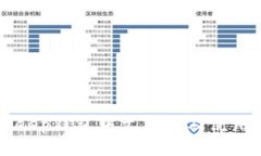 BitKeep钱包中文名称及使用指南