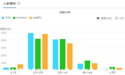    
如何利用TPWallet进行EOS钻石挖矿
