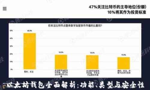 
以太坊钱包全面解析：功能、类型与安全性