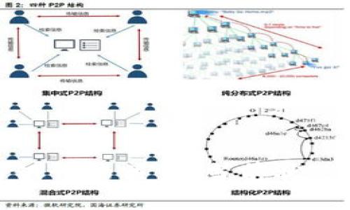 数字货币与银行的关系：当前状况与未来发展