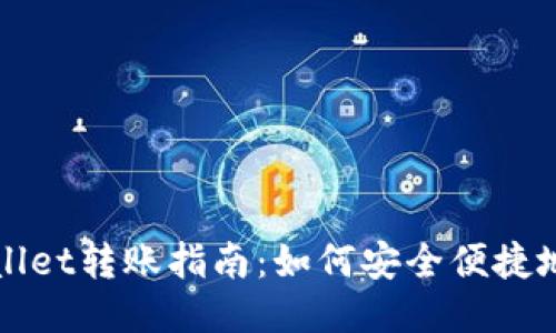 ### TPWallet转账指南：如何安全便捷地给朋友转账