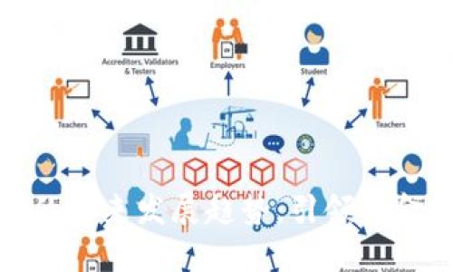 华腾数字货币的未来发展趋势：引领新金融格局的关键
