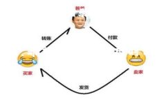 在使用TPWallet时，支付密码的需求取决于具体的操