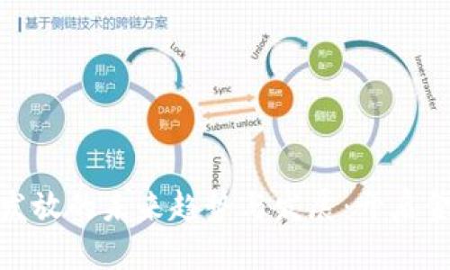 数字货币发放的未来趋势与发展：开启金融新时代