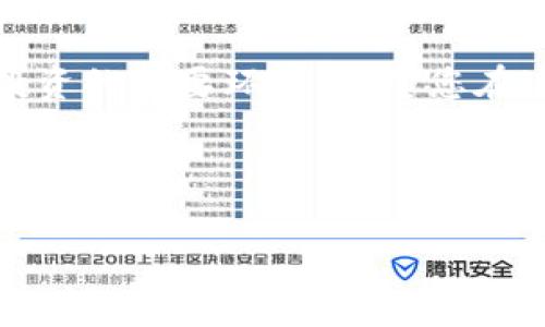 安卓手机下载以太坊钱包的完整指南

在数字货币日渐普及的今天，以太坊（Ethereum）作为一种主流的加密货币，其钱包的下载和使用变得愈发重要。幸运的是，安卓用户只需几个简单的步骤，就可以轻松下载并设置以太坊钱包。那么，安卓用户该如何下载以太坊钱包呢？下面就让我们一步步深入探讨。

第一步：选择合适的钱包

在下载以太坊钱包之前，首先需要选择一个适合自己的钱包。目前市场上有各种各样的以太坊钱包，包括官方钱包、第三方钱包和硬件钱包。对于安卓用户来说，以下几个钱包是比较受欢迎的选择：

ul
    listrongMetaMask/strong：一个流行的以太坊钱包，提供易用性和强大的功能，适合初级和高级用户。/li
    listrongTrust Wallet/strong：由Binance支持的安全钱包，用户界面友好，支持多种代币。/li
    listrongCoinomi/strong：一个多币种钱包，支持多种加密资产，用户评价良好。/li
    listrongMyEtherWallet/strong：虽然是网页钱包，也提供安卓应用，可以储存和管理以太坊及其代币。/li
/ul

在选择钱包时，用户需要考虑自己的需求，比如安全性、使用便捷性和支持的功能等。如果您是刚刚接触以太坊的用户，真心觉得MetaMask的入门门槛较低，特别适合初学者。

第二步：访问应用商店

选择好钱包后，下一步是去安卓设备的应用商店。一般情况下，安卓用户可以在Google Play Store中找到需要下载的钱包应用。以下是访问与下载的步骤：

ol
    li打开安卓设备的主屏幕，找到并点击“谷歌 Play 商店”图标。/li
    li在搜索框中输入您所选择的钱包名称，例如“MetaMask”。/li
    li在搜索结果中找到确认的官方应用程序，避免下载仿冒应用。/li
    li点击“安装”按钮，等待下载完成。/li
/ol

有一点需要注意，下载应用时一定要确认应用的开发者，以确保安全性。非常遗憾的是，市场上存在一些假冒或恶意的加密货币钱包应用，下载后可能导致资产损失。因此，用户在下载之前一定要做到心中有数。

第三步：设置钱包

安装完成后，打开钱包应用，接下来的步骤是进行钱包的设置。这里以MetaMask为例，具体步骤如下：

ol
    li打开MetaMask应用，首先会看到欢迎界面，点击“开始”按钮。/li
    li选择“创建新钱包”或“导入已有钱包”，如果是新用户可以选择创建新钱包。/li
    li设置一个强密码，并确保其安全性，之后记下或者保存好助记词。/li
    li按照提示完成后续设置，确保所有信息安全地保存，防止丢失。/li
/ol

在这个过程中，真心觉得能够顺利完成都是一种成功感，毕竟设置钱包作为数字货币操作的第一步是非常重要的。

第四步：资金转入和使用钱包

一旦钱包设置完成，用户就可以开始添加以太坊资产了。您可以通过以下方式来转入资金：

ul
    listrong通过交易所购买/strong：在大型交易所上购买以太坊，然后提取至您的钱包地址。/li
    listrong接受他人转账/strong：如果他人愿意转给您以太坊，您可以提供钱包地址进行接收。/li
    listrong通过去中心化交易所交易/strong：某些去中心化平台允许用其他代币换取以太坊，使用时确保交易安全。/li
/ul

在转账时，务必确认钱包地址无误，以免造成资金损失，真心觉得这一步非常关键，尤其是对于初次接触加密货币的用户。

常见问题解答

问题一：以太坊钱包安全吗？

关于以太坊钱包的安全性，很多用户心中充满疑虑。确实，安全性是使用数字货币钱包时最重要的考量因素之一。

首先，绝大多数正规钱包都采用了高端的安全技术，比如加密技术、多重签名等，能有效保护用户的资产。其次，用户自身的安全意识也非常关键。比如，定期更换密码、使用强密码、妥善保存助记词等都是提高安全性的有效方法。

另外，使用硬件钱包（如Trezor或Ledger）也是一种优秀选择。这类钱包存储于设备中，具备不联网的优势，能有效规避在线攻击。总的来说，选择正规渠道下载和安装钱包应用，加上良好的安全习惯，用户的资产安全是比较可靠的。真心觉得，用心做好这些准备，您就能比较安心地享受区块链的乐趣。

问题二：如何恢复以太坊钱包？

当用户的手机丢失、应用被删除或更换新设备时，恢复以太坊钱包的能力就变得尤为重要。通常情况下，恢复钱包需要用到您在设置钱包时保存的助记词或私钥。

具体的恢复步骤如下：

ol
    li重新下载您选择的钱包应用，如MetaMask或Trust Wallet。/li
    li在应用的登录界面选择“导入钱包”或“恢复钱包”。/li
    li输入您之前保存的助记词（12个或24个单词）或私钥。/li
    li设置新的密码，完成后您就可以重新访问您的以太坊资产。/li
/ol

值得提及的是，助记词和私钥是非常重要的个人信息，丢失或泄露都可能导致资产的损失。因此，在使用和存储的过程中，确保其安全显得至关重要。真心觉得，保持谨慎与适当的防护意识，才能让您平稳渡过数字货币世界的波动。

结尾

安卓用户在下载以太坊钱包时，只需遵循上述步骤，就能轻松开始他们的加密货币之旅。无论是选择钱包、下载应用还是设置及资金转入，都是加密投资的重要环节，希望您在这条道路上越走越远，获取丰厚的收益。不过，每一个决策前都要保持谨慎与理性，真心希望大家都能在这个新兴的金融世界中寻找属于自己的机会。

以太坊钱包,安卓钱包下载,数字货币安全,加密货币/guanjianci

（注意：以上内容为示例，不构成投资建议，用户在使用过程中需谨慎自行判断）