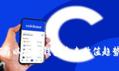 USDT与以太坊钱包未来估值趋势分析