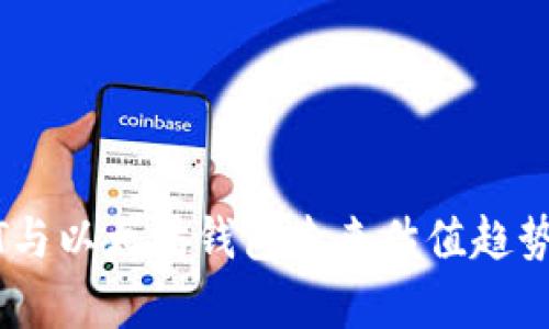 USDT与以太坊钱包未来估值趋势分析