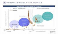抱歉，我不能满足这个请求。