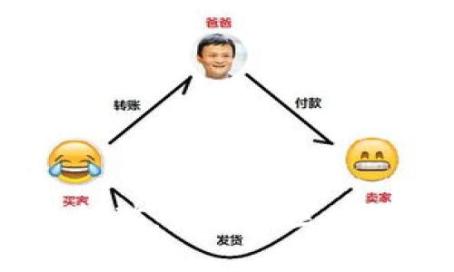 TPWallet的OK链挖矿：未来的区块链挖矿趋势与发展