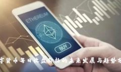 数字货币每日收盘价格的未来发展与趋势分析