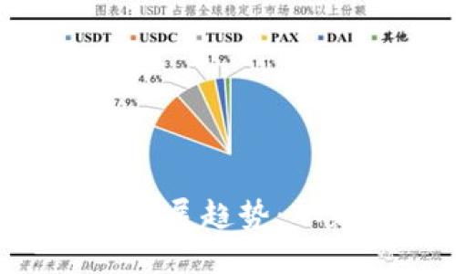 jiaoti亚元数字货币的未来发展趋势：从新兴市场到全球支付的变革